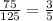 \frac{75}{125} = \frac{3}{5}