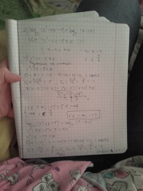 А) log3 (x^2-4x-5) = log3 (7-3x) б) log5 ^2 x + 3log5x-4 =0