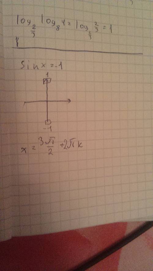 Решите уравнение: sin x = -1 x=3 пи / 2+ 2 пи k подскажите, , правильно или нет?