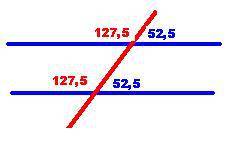 Найдите все углы, образованные при пересечении двух параллельных прямых третьей, если один из углов