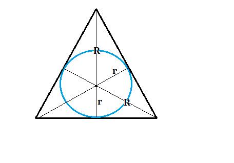 Вычислите радиус окружности вписанной в равносторонний треугольник высота которого 1
