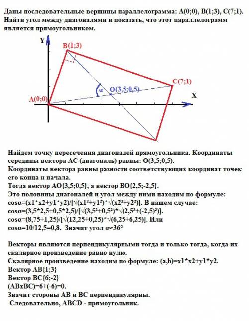 Даны последовательные вершины параллелограмма: а(0; 0), в(1; 3), с(7; 1). найти угол между диагоналя