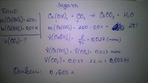 Какой объем газа вступит в реакцию с 200г раствора гидроксида кальция с массовой долей растворенного