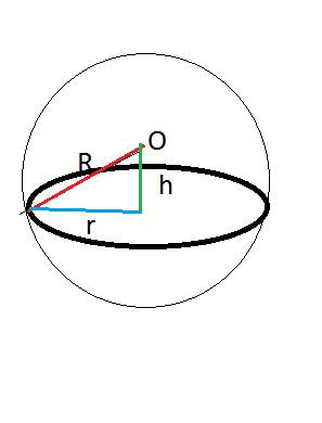 На поверхности шара лежат три точки a,b и с такие,что отрезки ab=8,bc=15,ac=17. центр шара- точка о,