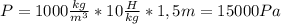 P=1000 \frac{kg}{m^3}*10 \frac{H}{kg}*1,5m= 15000Pa