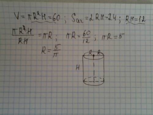 Обьем цилиндра равен 60 пи см3, а площадь осевого сечения 24см2. найти радиус основания цилиндра