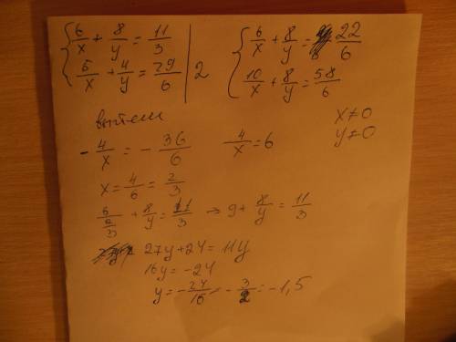 Решите систему: 6/х+8/y=11/3 5/x+4/y=29/6