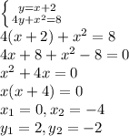 \left \{ {{y=x+2} \atop {4y+x^{2}=8}} \right. \\ 4(x+2)+x^{2}=8 \\ 4x+8+x^{2}-8=0 \\ x^{2}+4x=0 \\ x(x+4)=0 \\ x_{1}=0, x_{2}=-4 \\ y_{1}=2,y_{2}=-2