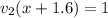 v_{2} (x+1.6)=1