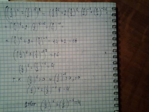 Не могу решить : (1/4)^x+(1/4)^-x=14 (1/2)^x+(1/2)^-x=?