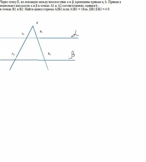 Через точку е, не лежащую между плоскостями α и β, проведены прямые a, b. прямая а пересекает плоско