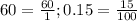 60= \frac{60}{1} ; 0.15 = \frac{15}{100}