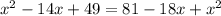 x^{2} - 14x + 49 = 81 - 18x + x^{2} &#10;