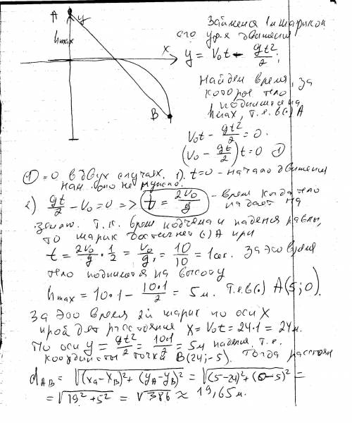 Из точки, находящейся над землёй, одновременно бросили два шарика: один – вертикально вверх с началь