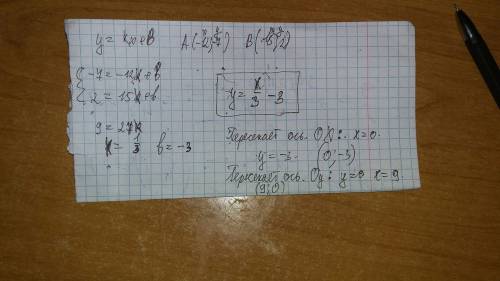 Запишите уравнение прямой, проходящей через точки а(-12: -7) и в(15: 2). в каких точках эта прямая п