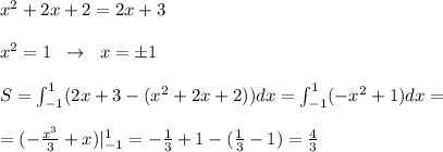 x^2+2x+2=2x+3\\\\x^2=1\; \; \to \; \; x=\pm 1\\\\S=\int _{-1}^1(2x+3-(x^2+2x+2))dx=\int _{-1}^1(-x^2+1)dx=\\\\=(-\frac{x^3}{3}+x)|_{-1}^1=-\frac{1}{3}+1-(\frac{1}{3}-1)=\frac{4}{3}