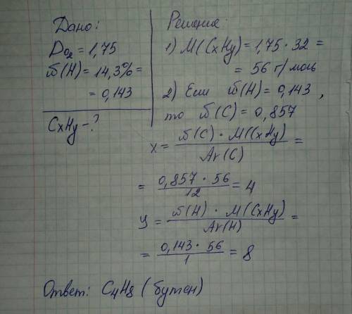 Определите формулу углеводорода с плотностью паров по кислороду 1,75 и массовой и массовой долей вод