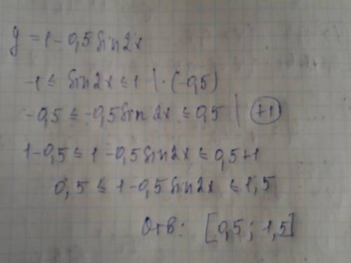 Найдите множество значений функции: y=1-0.5sin2x