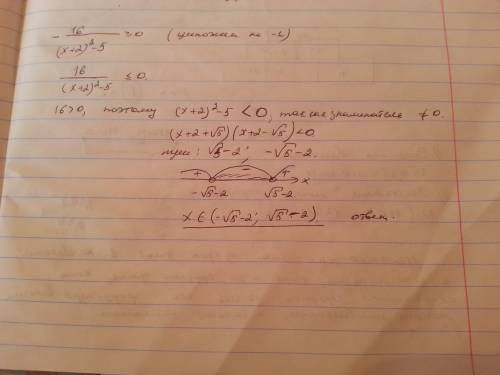 Решить неравенство -16 ≥0 (х+2)²-5 если что, это дробь)