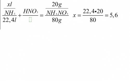 Определите объём аммиака, необходимый для получения нитрата аммония массой 20 граммов