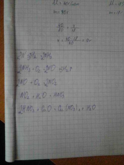 Запишите уравнения хим. реакций: n → nh3 → no → no2 → hno3 → cu(no3)2 превращение 1 - рассмотрите в