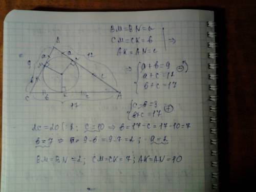 Втреугольнике авс известны стороны: вс=9, са=17, ав=12. найдите длины отрезков этих сторон, на котор