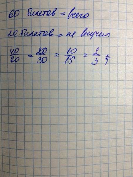 На экзамине 60 билетов, андрей не выучил 20 из них, найдите вероятность того что ему попадётся выуче