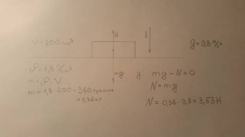 На столе находится кусок кирпича объемом 200см². вычислите силу тяжести, действующую на кирпич. изоб