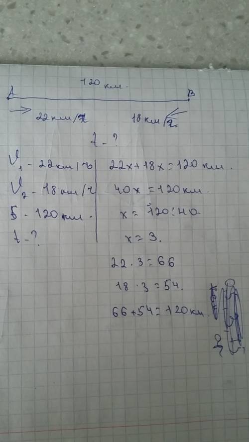 Из двух городов, расстояние между которыми 120 км, одновременно вышли два теплохода. один шёл со ско