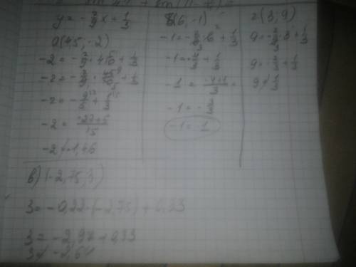 Надо.какая точка принадлежит графику функции у=-2/9x+1/3? a)(4,5; -2) б)(6; -1) ,75; 3) г)(3; 9)