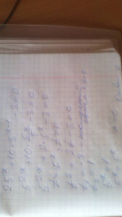 Решение уравнение 25^x+10*5^x-1-3=0