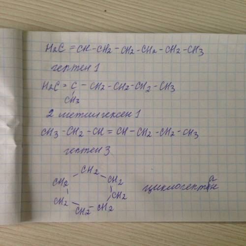 Написать по 2 изомера к углеводороду с7н14 и назвать . выручите .