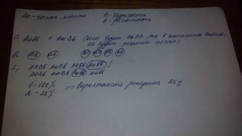 Укрупного рогатого скота латвийской породы гены красной и белой масти в гетерозиготном состоянии опр