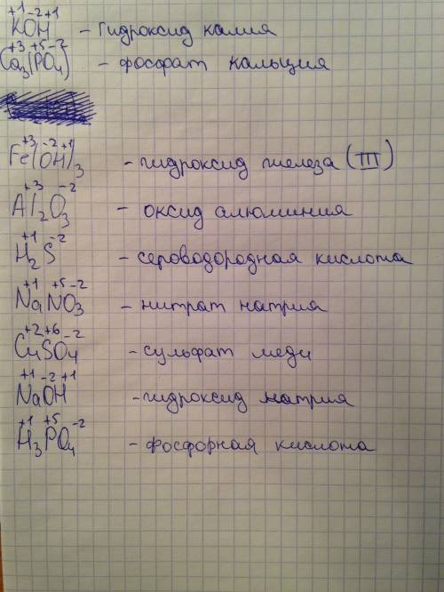 Назовите вещества,расставьте степень окисления атомов koh,ca3(po4)2,ce2(cl2),fe(oh)3,al2o3,h2s,nano3