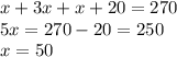 x+3x+x+20=270\\5x=270-20=250\\x=50