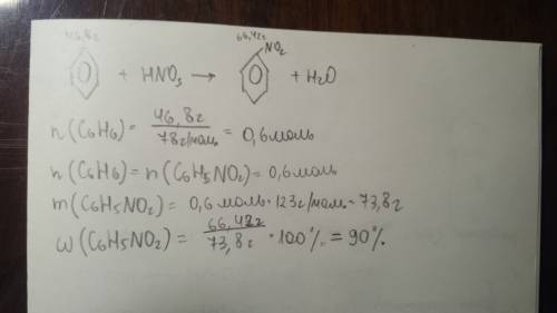 При нитрировании 46,8 г бензола получен нитробензол массой 66,42 г.найдите выход продуктов реакции