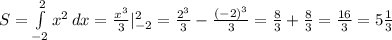 S= \int\limits^2_{-2} {x^2} \, dx= \frac{x^3}{3}|^2_{-2}= \frac{2^3}{3}- \frac{(-2)^3}{3}= \frac{8}{3}+ \frac{8}{3}= \frac{16}{3}=5 \frac{1}{3}