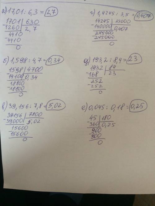 Найдите значение частного(в столбик): а)17,01 : 6,3 б)1,598 : 4,7 в)39,156 : 7,8 г)1,4245 : 3,5 д)19