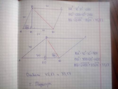 Стороны параллелограмма равны 50 см и 40 см. от вершины тупого угла к большой стороне проведён перпе