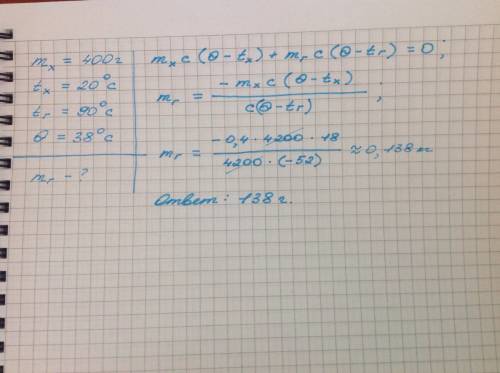 Вводу массой 400гр при темп.20° добавили горячую воду ,при темп.90°. определить массу горячей воды ,