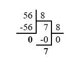 Выполнить указанные переводы чисел из одной системы в другую: 1) 56(10) = х(2); 2) 56(10) - х(8); 3)