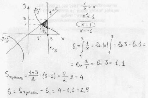 Найти площадь фигуры, ограниченной линиями: y=1/x, x=y, x=3 ответ вычислить при условии, что: ln2≈0,