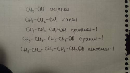 Составить структурные формулы пяти представителей гомологического ряда предельных одноатомных спирто