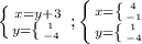 \left \{ {{x=y+3} \atop {y= \left \{ {{1} \atop {-4}} \right. }} \right. ; \left \{ {{x= \left \{ {{4} \atop {-1}} \right. } \atop {y= \left \{ {{1} \atop {-4}} \right. }} \right.