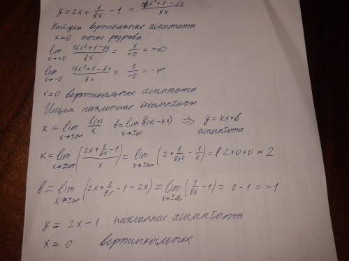 Укажите асимптоты гиперболы графика функции y=2x+1/8x-1