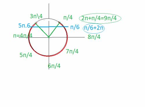 Вопрос по тригонометрии, проверьте, sin2x/sin(3pi/2-x)=1 2cosxsinx/cosx=1 2sinx=1 sinx=1/2 x=pi/4+pi