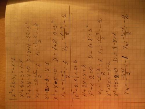 Решить уравнения с модулем. а) |x^2-4x+3|=x-1 б) |x^2-4x|=8-2x в) |x^2+2x-3|=-x+1 г) |x^2+2x|=x+2 с