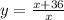 y= \frac{x+36}{x}