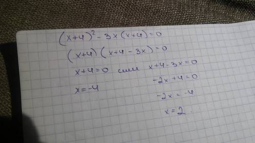 Решите уравнение для 7 класса, должно получиться -4 и 2 (x+4)^2-3x(x+4)=0