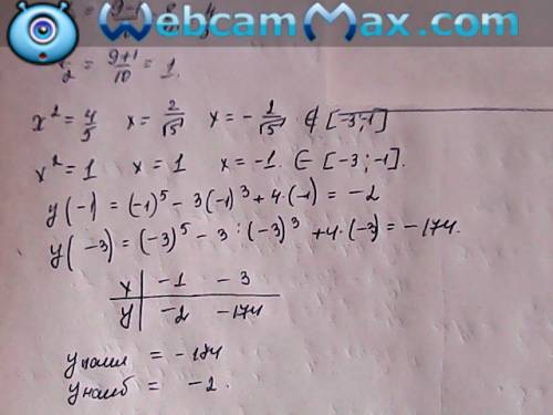 Найдите наибольшее значение функции x^5-3x^3+4x на отрезке [-3; -1]